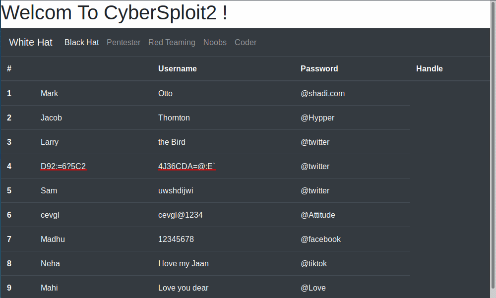 CyberSploit 2 - Index Page